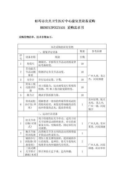 蚌埠市公共卫生医疗中心康复类设备采购bb2021zfcgz1531