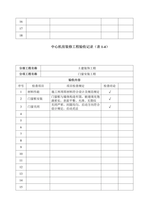 机房建设专项项目验收全面报告.docx