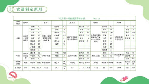 绿色卡通插画幼儿园膳食委员会会议动态PPT饮食健康膳食