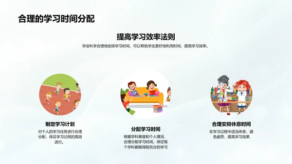 提高学习效率PPT模板