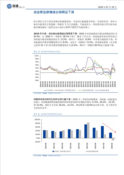 18Q2业绩预告分析：创业板增速下滑，关注高景气细分行业