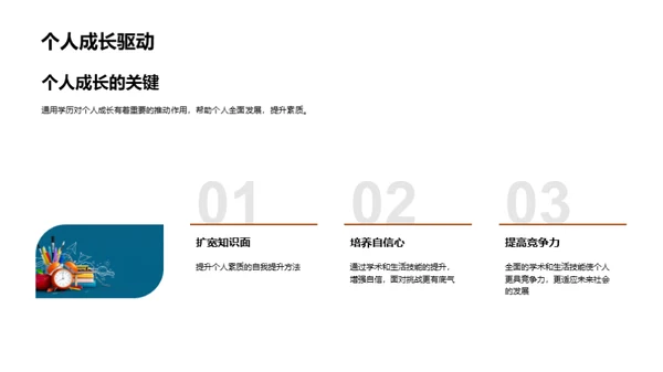 深化理解通用学历