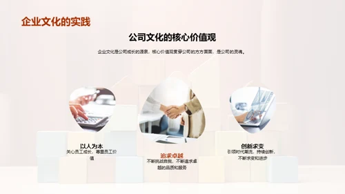 构筑团队力量