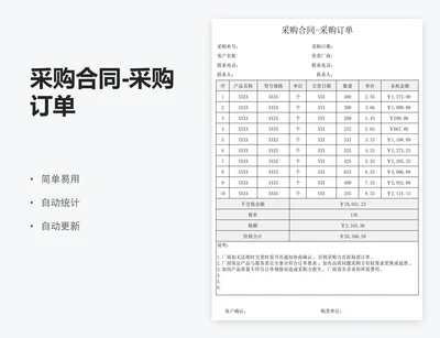 采购合同-采购订单