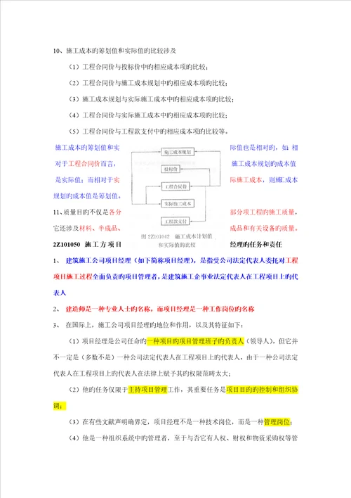 二级建造师综合施工管理核心要点考点汇总