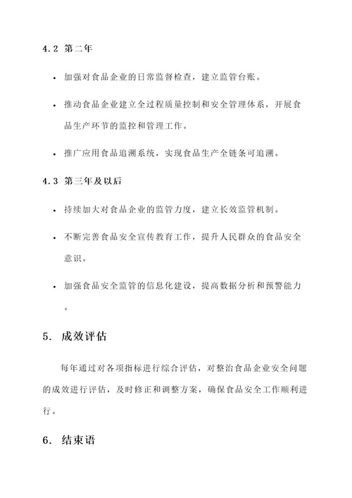 食品企业整治方案