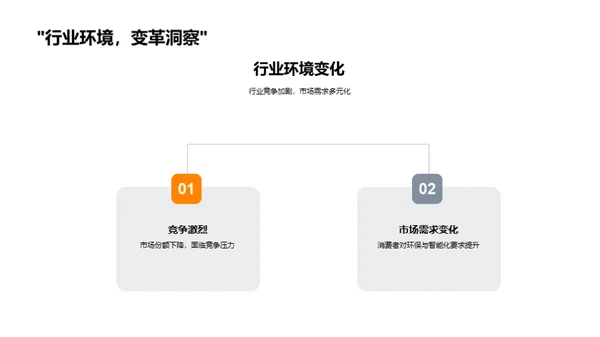 辉煌成就展望未来