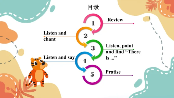 Module 7 Unit 1 There is a horse in this photo 课件(