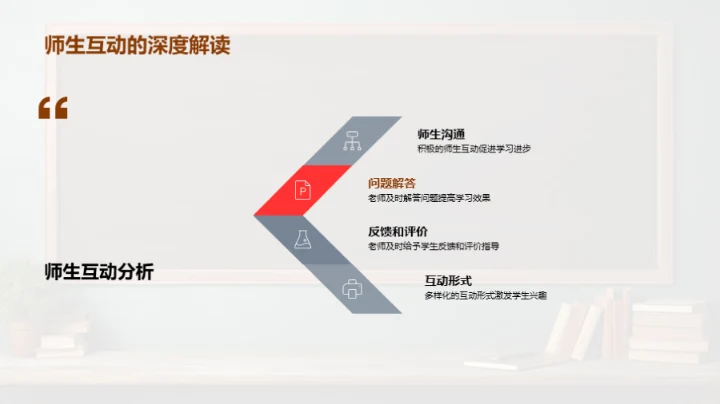 四年级生活解析