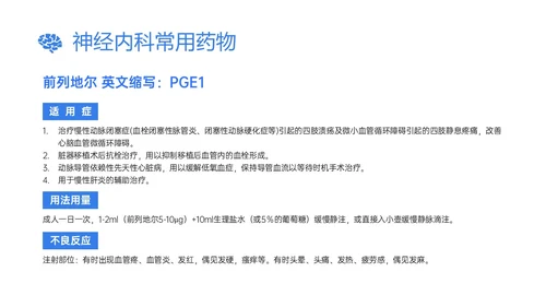 蓝色插画风神经内科常用药物解析培训PPT课件