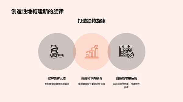 旋律创作之道