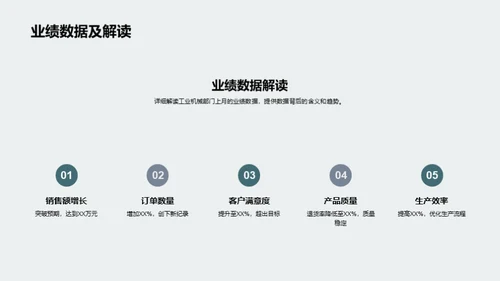 维修之路：月度成果与展望