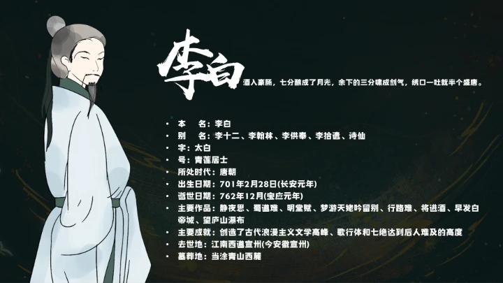 诗仙李白人物介绍知识拓展PPT
