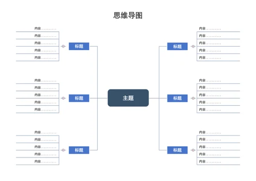 思维导图工作流程图