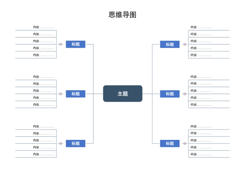 思维导图工作流程图
