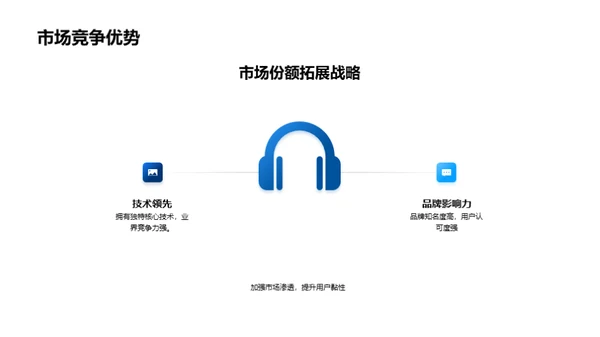 科创前行
