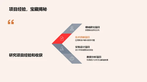 求学之旅：收获与展望