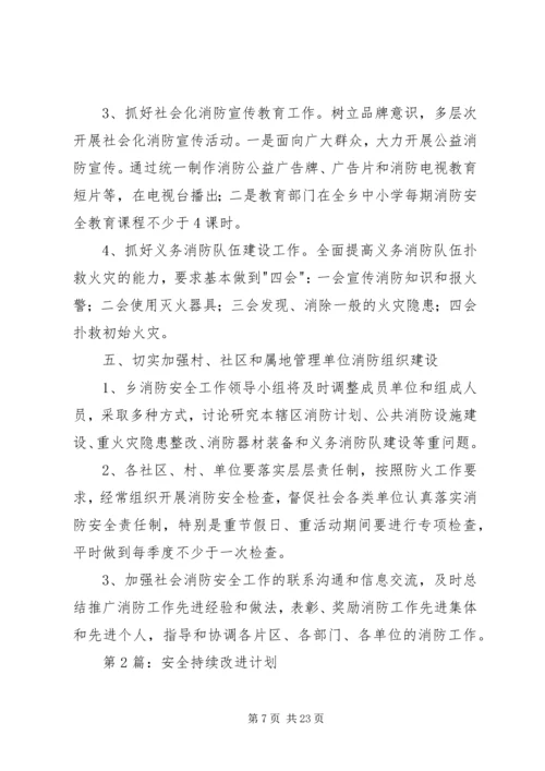 消防安全工作组持续改进计划.docx