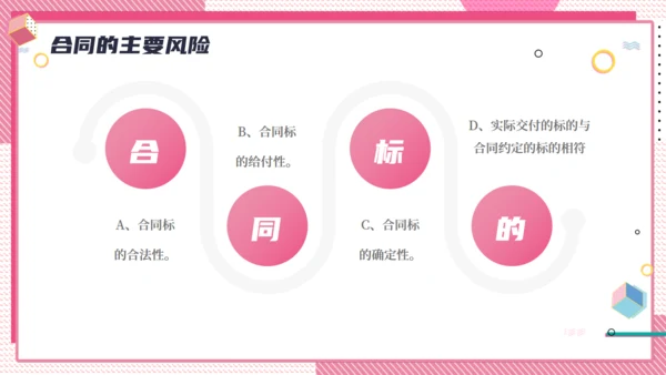 公司合同管理培训粉色通用PPT课件模板