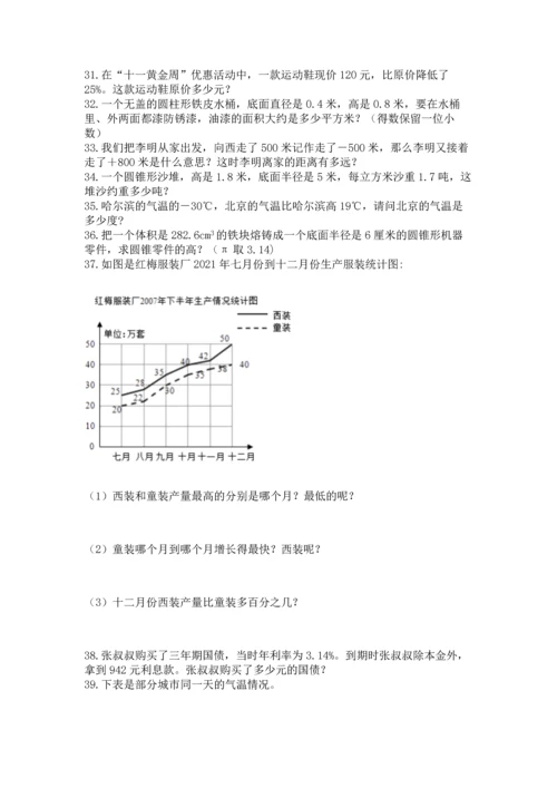 六年级小升初数学解决问题50道【考点提分】.docx