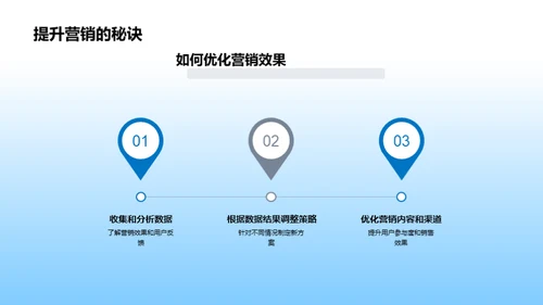 大雪节气新媒营销解密