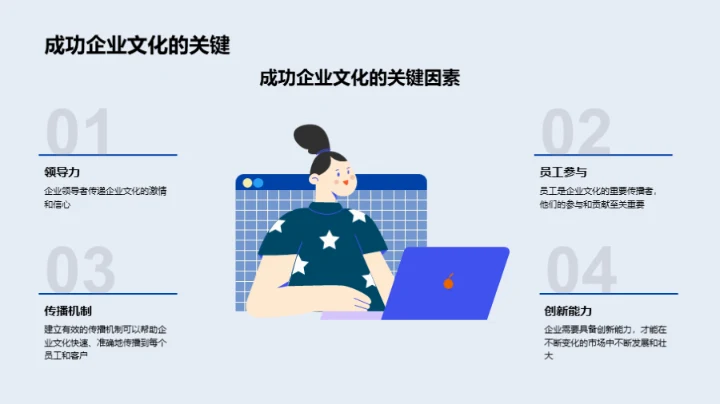 旅游业文化力量探析