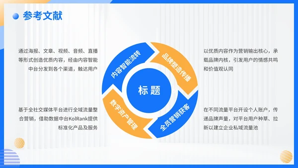 蓝色简约风毕业答辩PPT模板