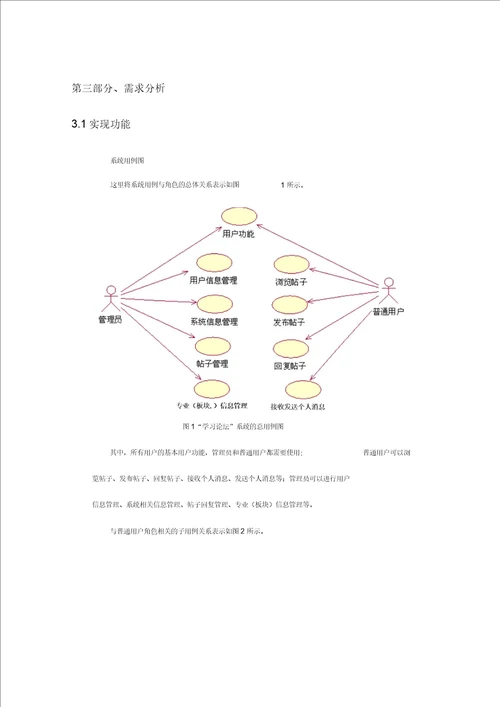 学习论坛系统需求分析说明书