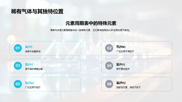 解读元素周期表