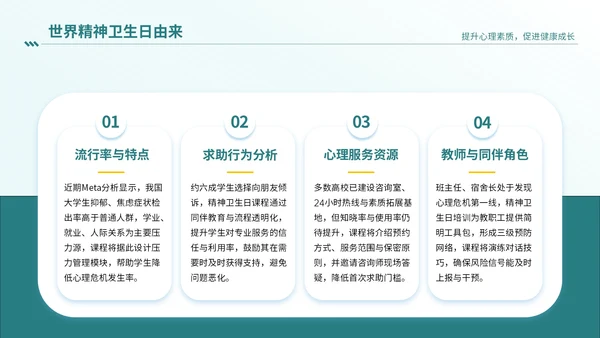 绿色插画风心理健康讲座PPT模板