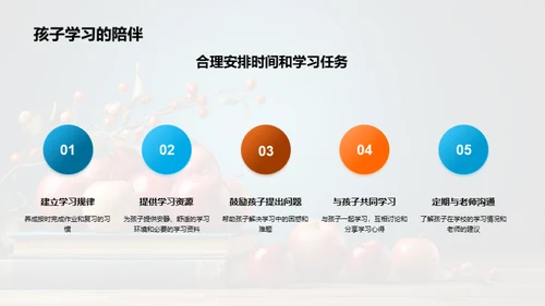 二年级学习策略指南