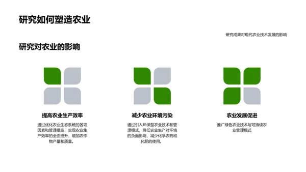 农业生态系统研究报告