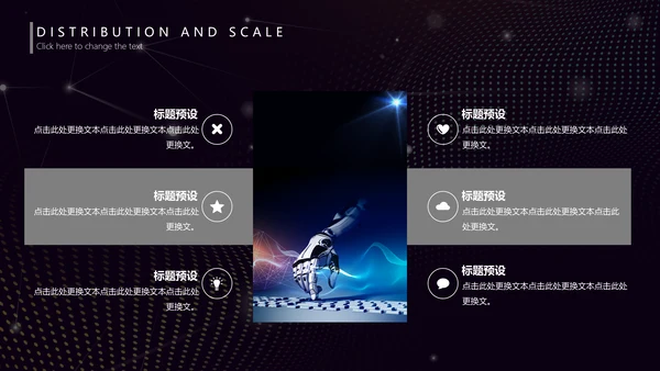 未来科技人工智能发展报告通用PPT模版
