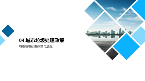 垃圾处理：绿色革命