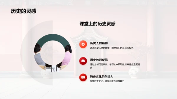 历史的秘密之门