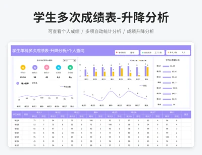 学生单科多次成绩表-带个人查询