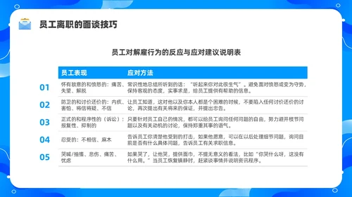 蓝色水彩简约商务员工离职企业培训PPT课件