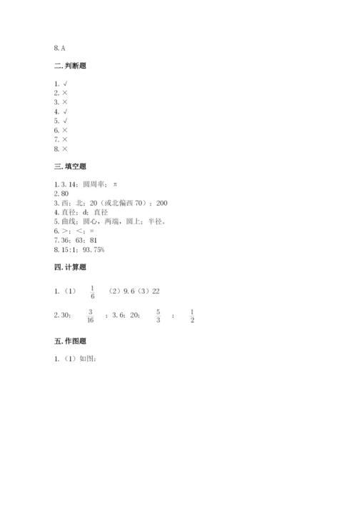 小学六年级上册数学期末测试卷（易错题）word版.docx