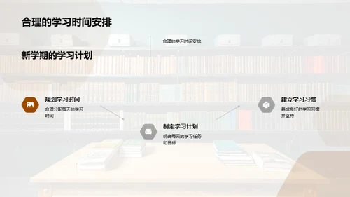 一二年级学习之路