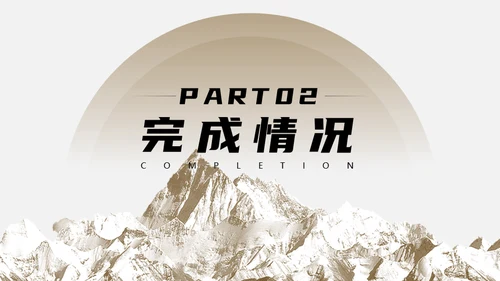 部门小组年终述职总结汇报通用PPT模板