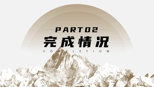 部门小组年终述职总结汇报通用PPT模板