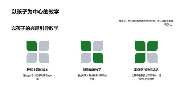 环保教育新方法
