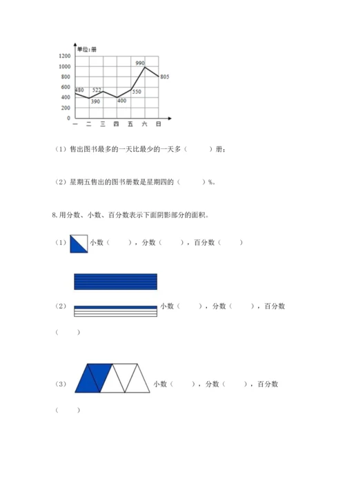 人教版六年级上册数学期末测试卷附答案（完整版）.docx