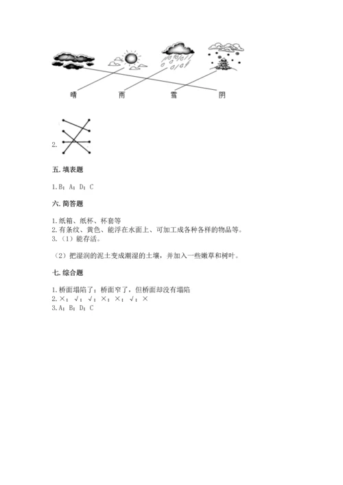 教科版二年级上册科学期末测试卷精品【考点梳理】.docx