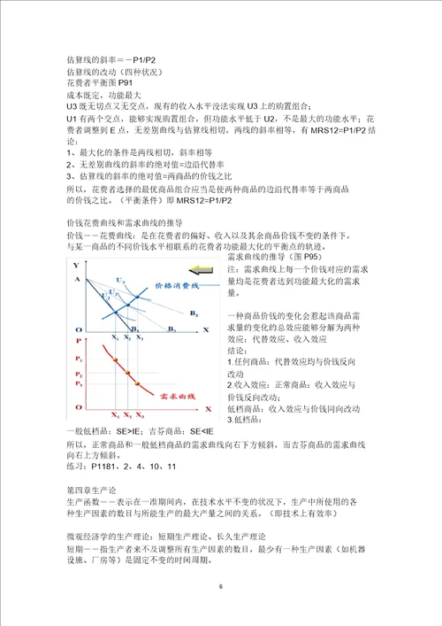 完整版西方经济学微观部分复习主要知识点