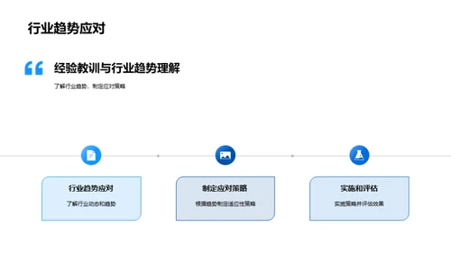 人力资源管理探秘