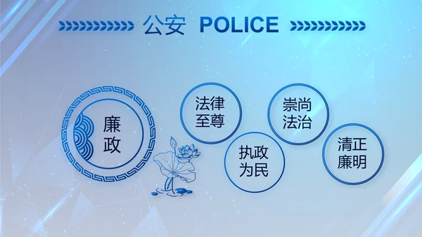 大气公安年终工作总结新年计划PPT