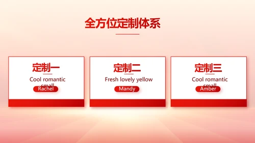青春正能量团委五四青年节共青团PPT