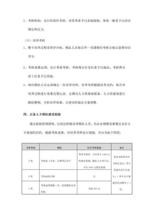 公司的人才梯队建设储备方案.docx