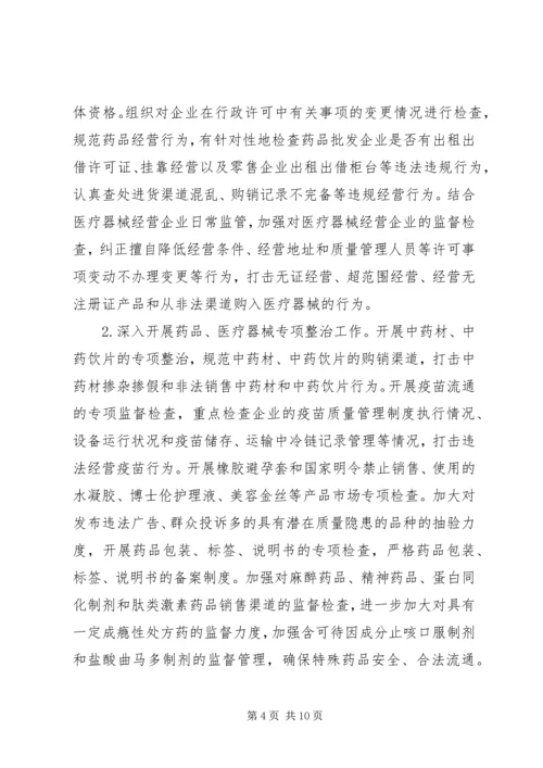 药监局整顿药品市场秩序工作方案.docx